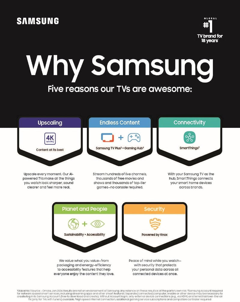 Samsung - Q60D