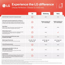 LG - 77" C4 OLED evo 4K Smart TV OLED77C4PUA