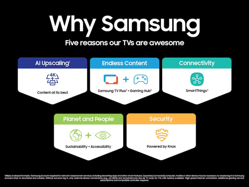 Samsung - S90D 77" OLED 4K Smart TV QN77S90DAFXZA