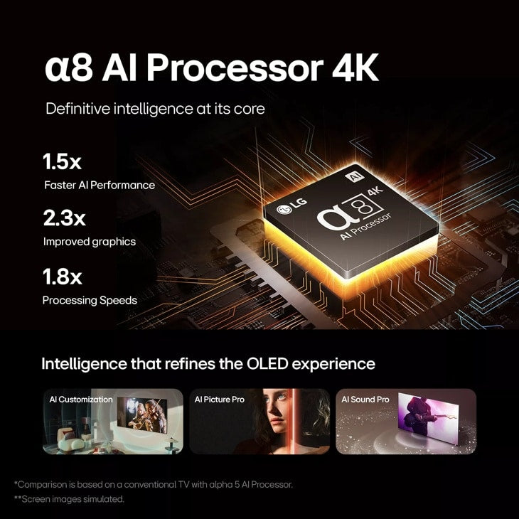 LG - 65 Inch Class LG OLED B4 4K Smart TV 2024