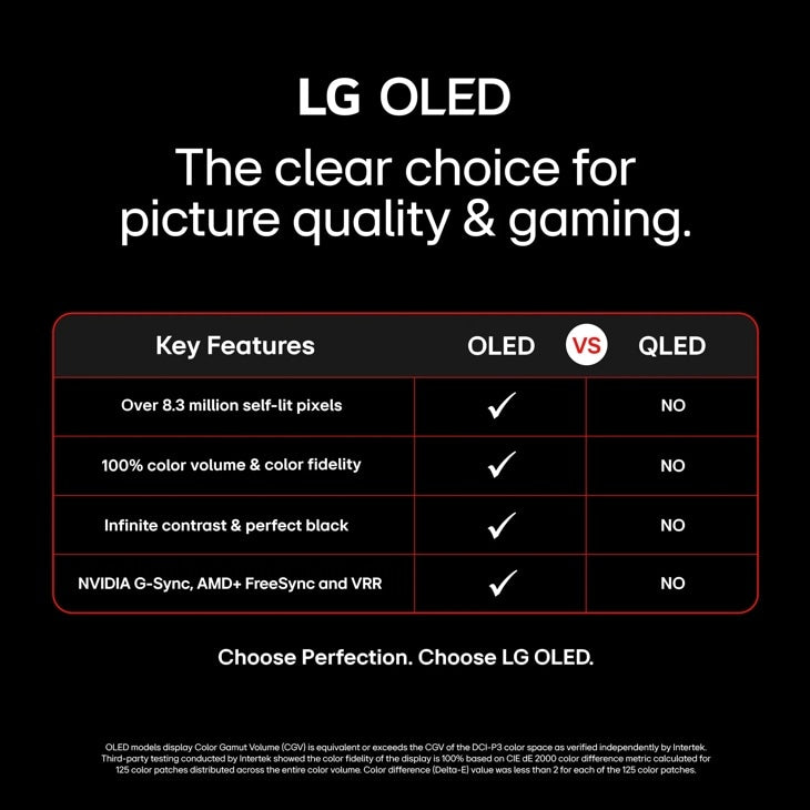 LG - 65 Inch Class LG OLED B4 4K Smart TV 2024