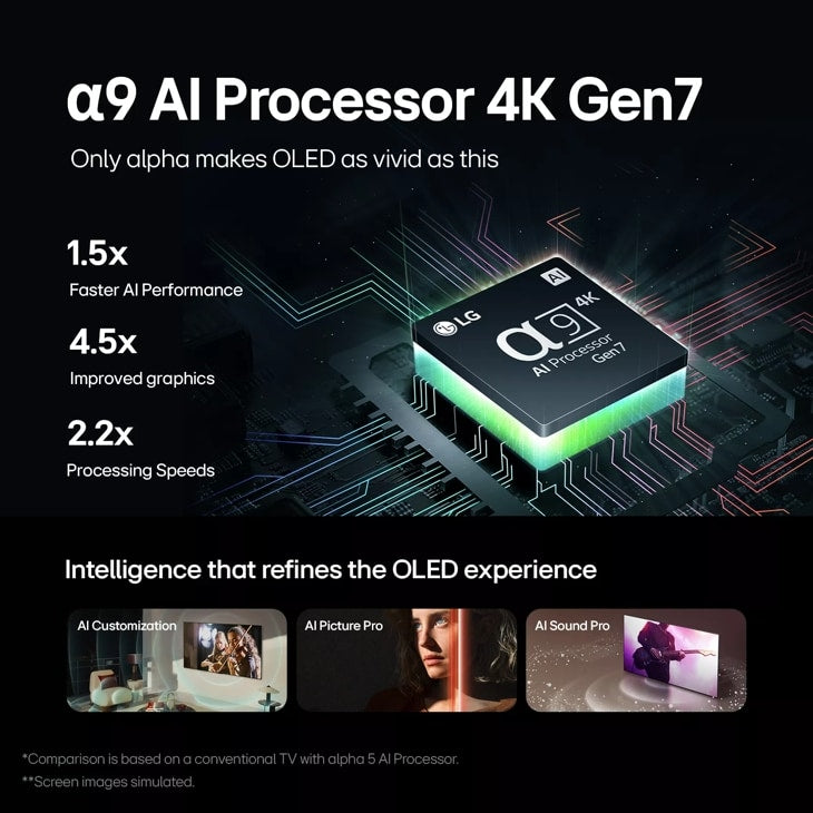 LG - 77 Inch Class LG OLED evo C4 4K Smart TV 2024