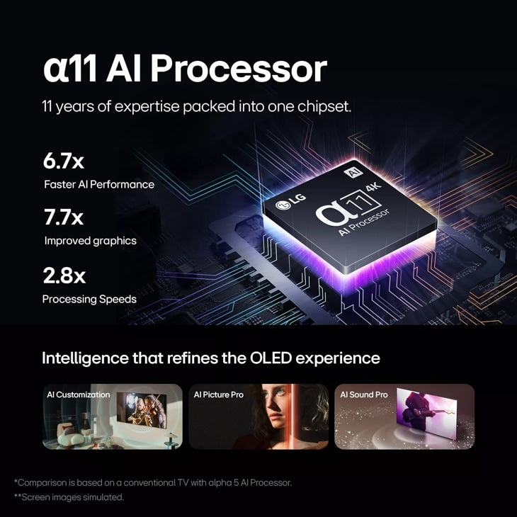 LG - 77 Inch Class LG OLED evo G4 4K Smart TV 2024  with Supplied Wall Mount