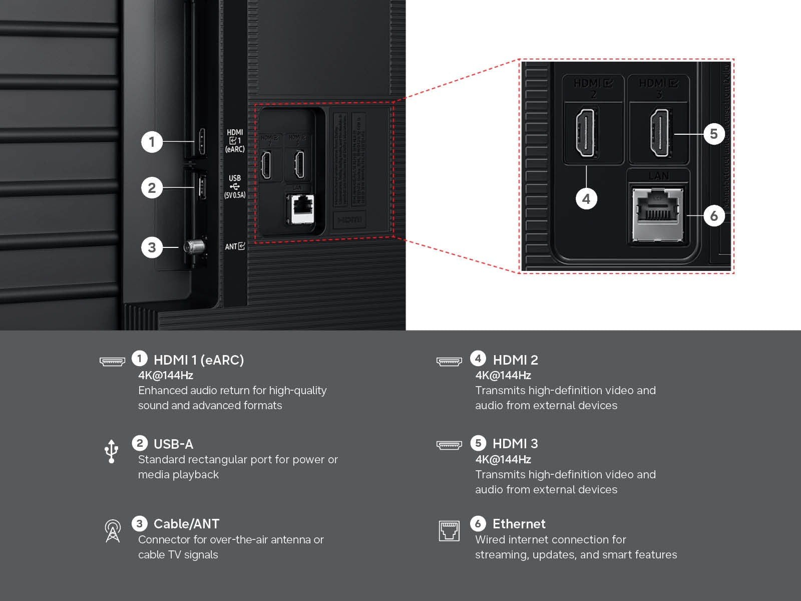 Samsung - 55 Inch Class Mini LED 4K Smart TV M70H