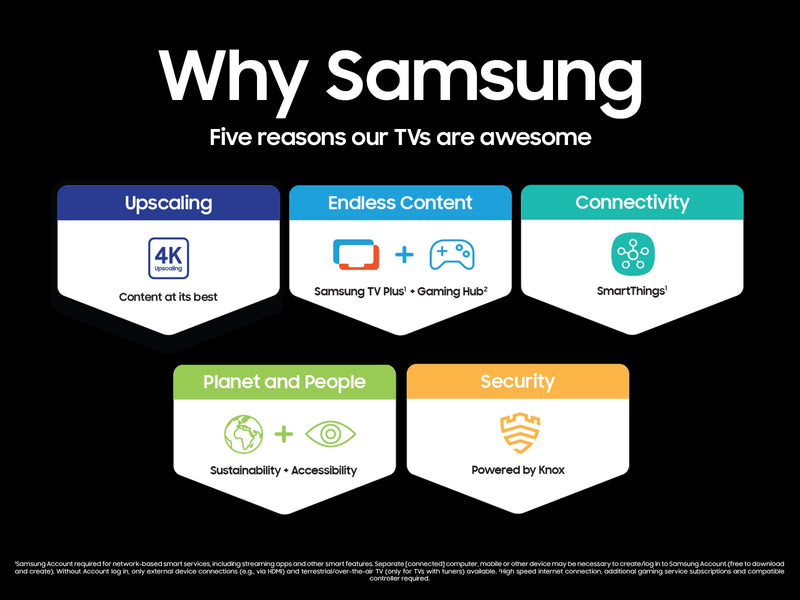 Samsung - 65" Class QLED 4K Q60D