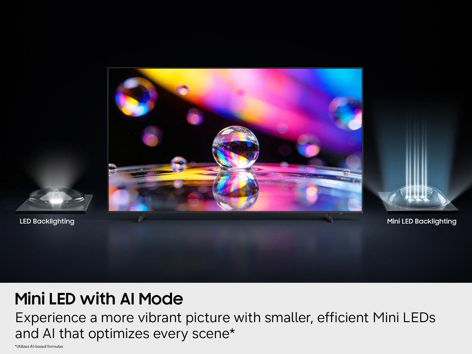 Samsung - 85 Inch Class Mini LED AI-Powered 4K TV M80H